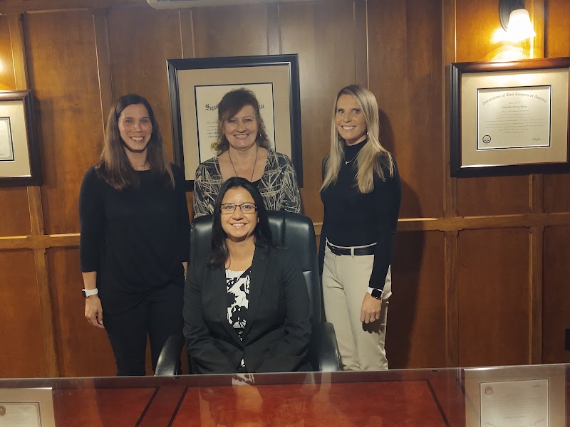 Zola Law Offices, Inc.